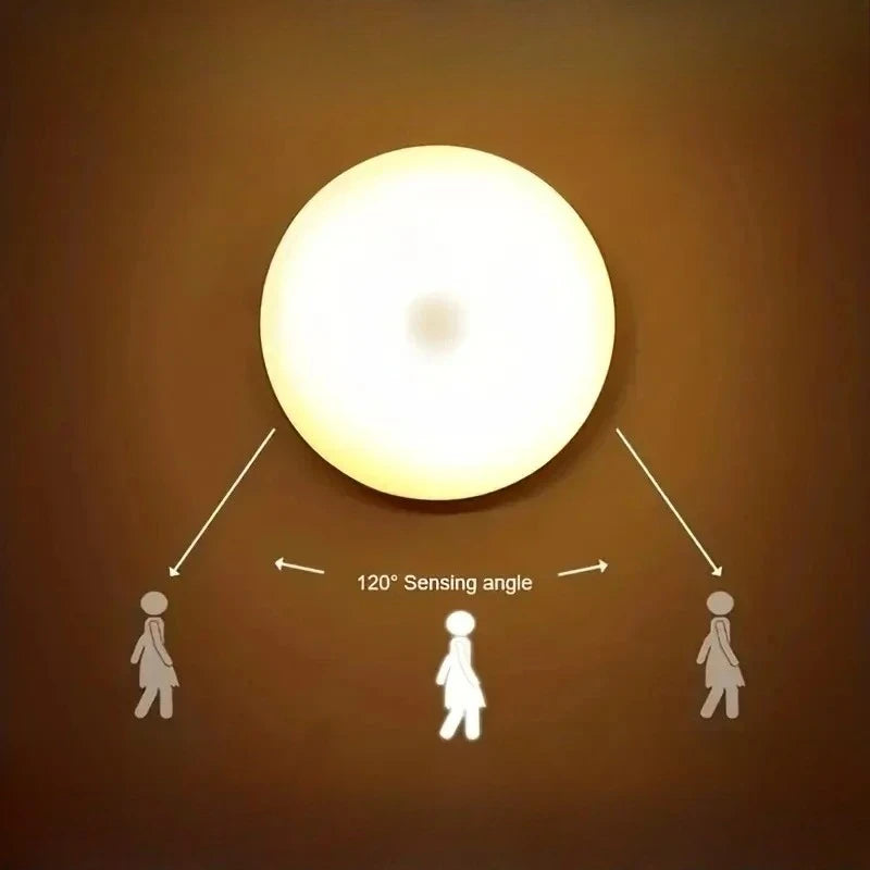 New 1pc Button Style Night Light - Wireless LED Detector Lamp for Bedroom, Staircase, Closet, and Room Decor-